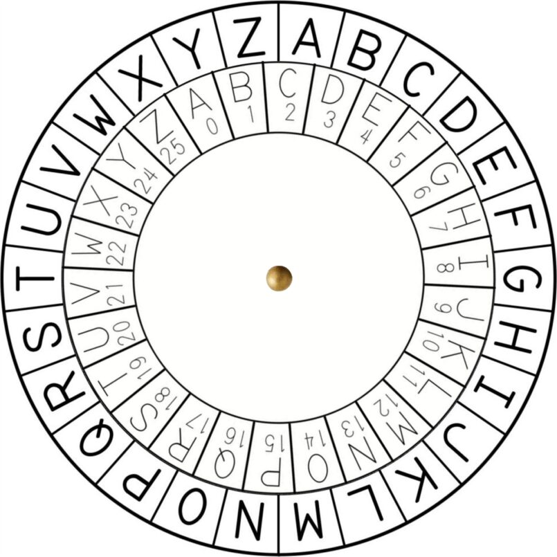 Roue D codeur Histoire Et Roue C sar Imprimer Roue D codeur Histoire Et Roue C sar Imprimer