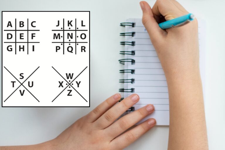 code secret alphabet